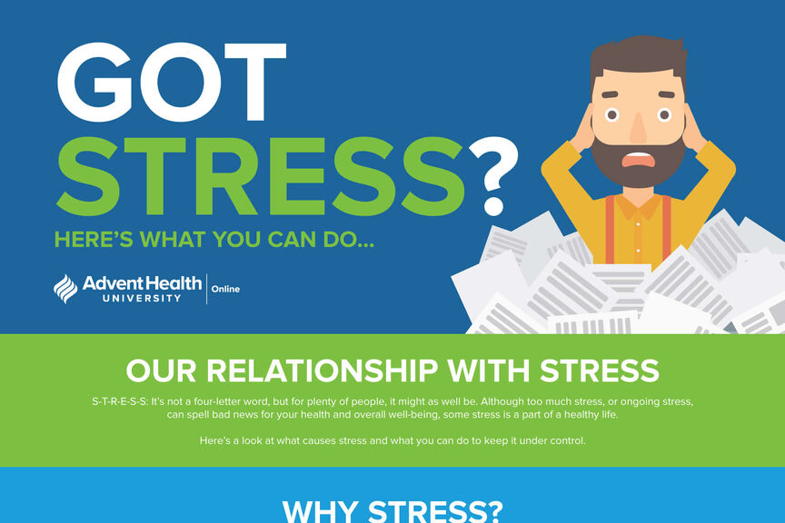 Informational graphic explaining ways to manage stress
