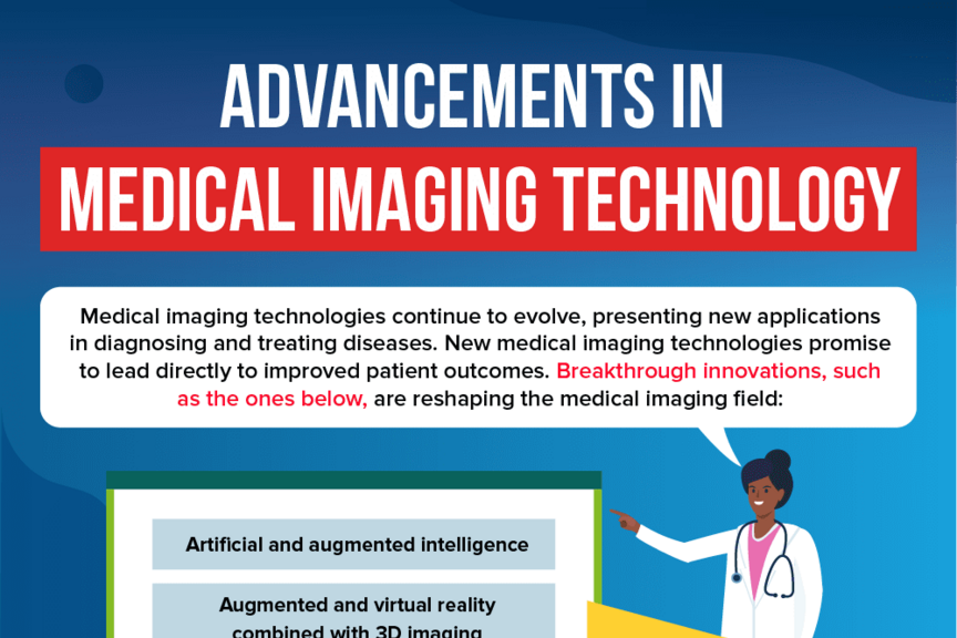 Informational graphic explaining advancement in imaging technology